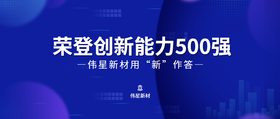 荣登浙江省高新技术企业创新能力500强，看伟星如何向“新”而行